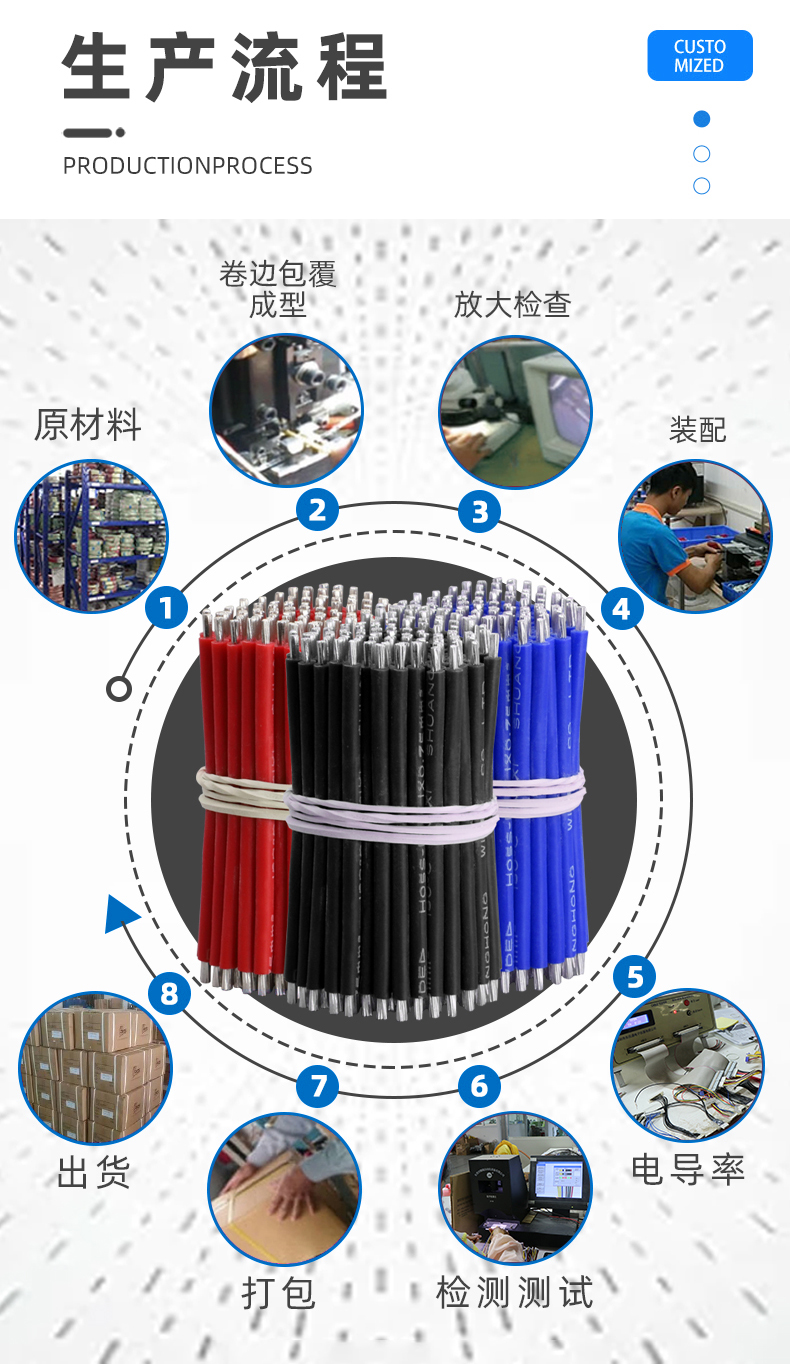 金豐盛電子專(zhuān)業(yè)加工定制PVC電子線涛浙、硅膠線、排線摄欲、電源線轿亮、端子線、LED照明線材胸墙、電池線我注、監(jiān)控設(shè)備線束、智能家居線束劳秋、美容儀線束、無(wú)人機(jī)線束胖齐、醫(yī)療器械線束玻淑、GPS定位器線束、PCB控制板連接線茎冒、電動(dòng)玩具線束等各種機(jī)內(nèi)連接線束宫氛。